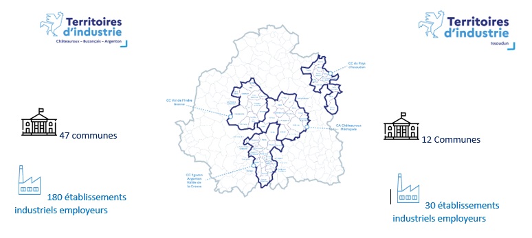 Territoires d'industrie dans l'Indre